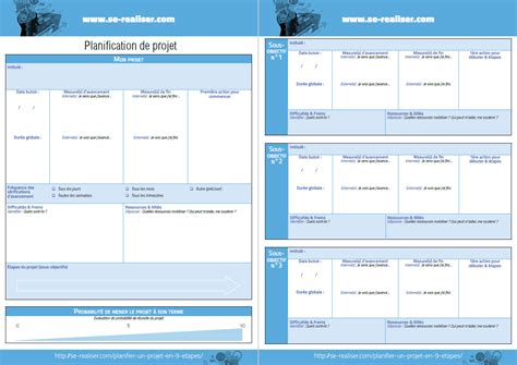Planifier Un Projet En 9 étapes Simple Avec Un Guide Gratuit à Télécharger