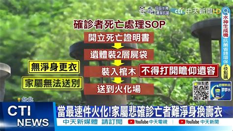 【每日必看】確診亡 24小時內火化 是誤解藍轟 活在平行時空 中天新聞ctinews 20220604 Youtube