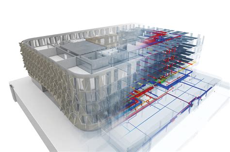 Rightserve Blogs Lets Check Out The Benefits Cost Estimation With BIM