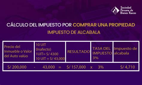 Impuesto De Alcabala Cálculo Del Impuesto Al Comprar Propiedad