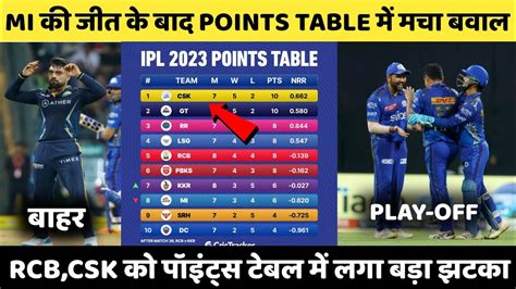 Ipl 2023 Today Points Table Mi Vs Gt After Match Points Table Ipl