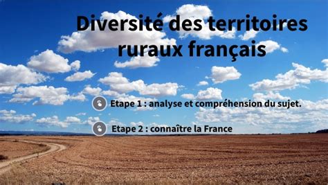 Diversit Des Territoires Ruraux