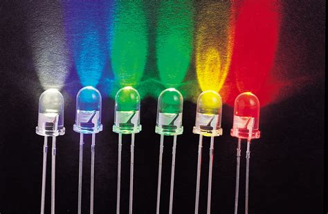 Che cos'è un Led ? • SocialandTech