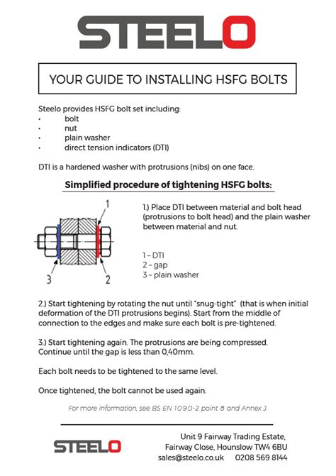 Hsfg Bolts What You Need To Know About Hsfg Standards