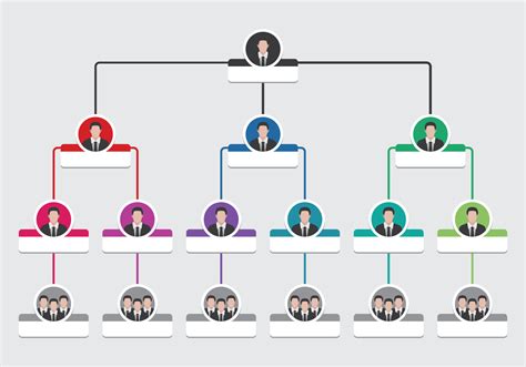 Organization Chart Free Vector Art 17160 Free Downloads