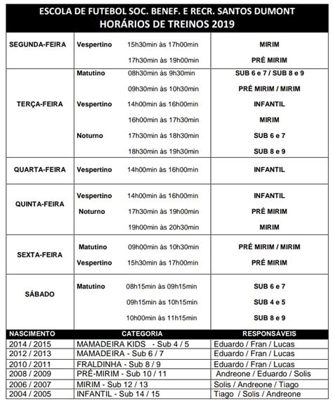 Escolas De Futebol Do Santos Dumont Voltam Aos Trabalhos A Partir Desta