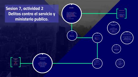 DELITOS COMETIDOS POR SERVIDORES PUBLICOS By Erika Perez On Prezi