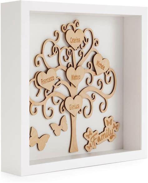 Sbugatta Cornice Albero Della Vita In Legno Personalizzato Albero