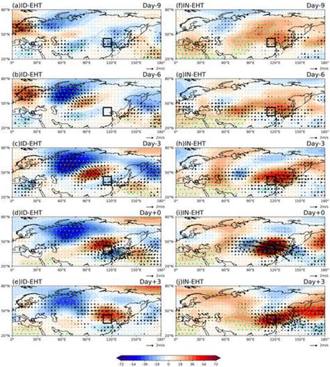 Atmosphere Free Full Text Comparison Of Atmospheric Circulation