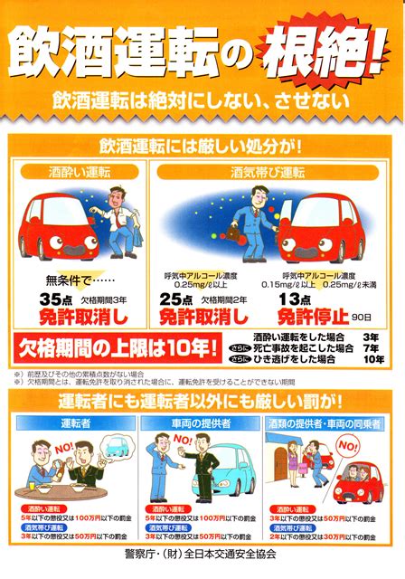 飲酒運転の根絶について／韮崎市