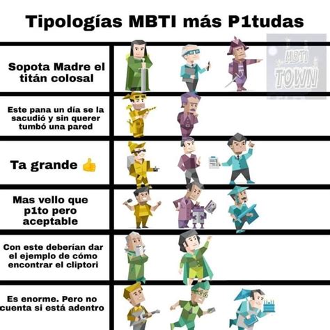 Pin De Katoka San En Mbiti Mbti Historias Divertidas Memes Divertidos