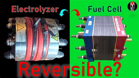 What S Inside A Regenerative Fuel Cell Reversible Electrolyzer Stack