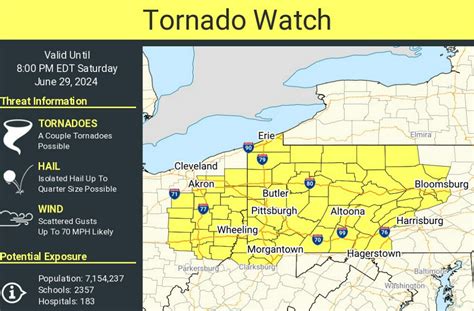 Following Saturday Afternoon Storms Tornado Watch Lifted In Centre County