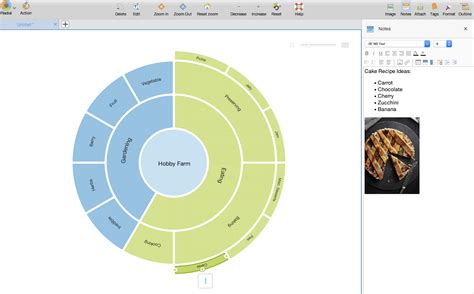 Best Free Mind Map Tool Online - Best Design Idea