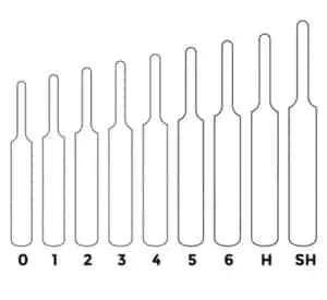 Cricket Bat Sizes – Australia - TheOmniBuzz