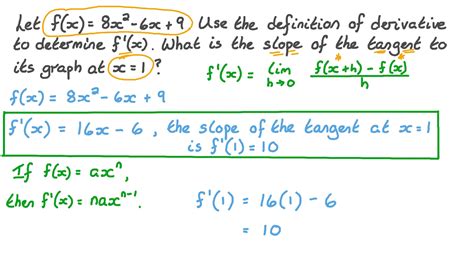 Question Video Finding The Derivative Of A Polynomial Using The Limit