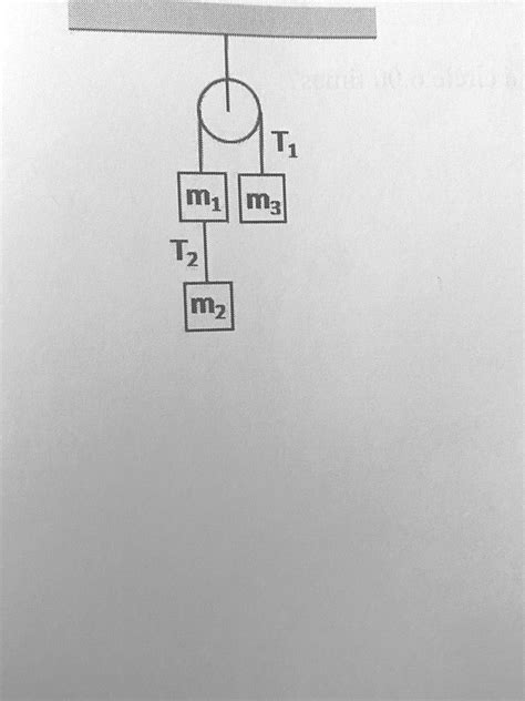 SOLVED Three Masses M1 4 00 Kg M2 6 00 Kg M3 8 00 Kg Are Hung