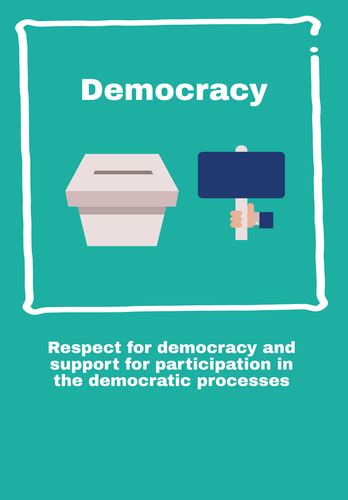 British Values - Democracy Poster | Teaching Resources