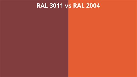 RAL 3011 Vs 2004 RAL Colour Chart UK