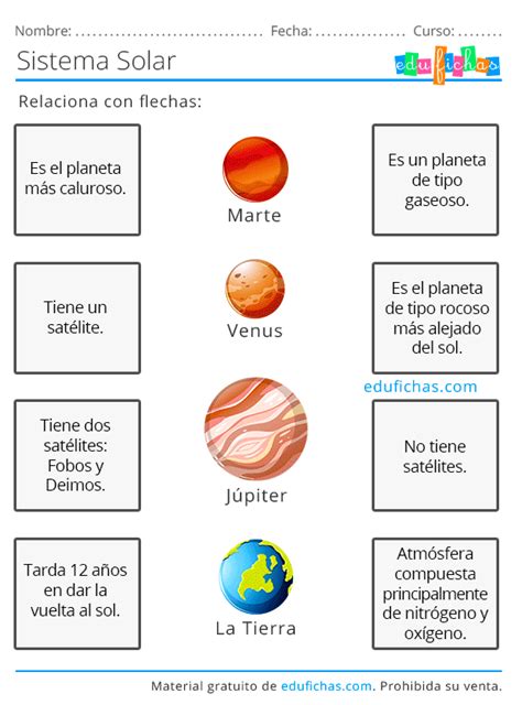 Fichas De Primaria El Sistema Solar Sistema Solar Sol Ciencias Images