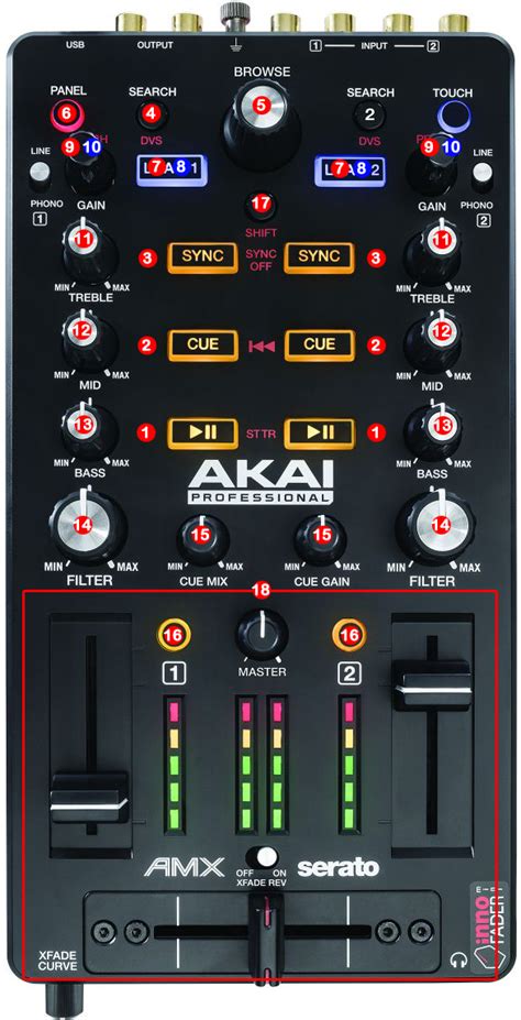 AKAI AMX DTM DAW