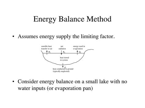 Ppt Evaporation And Transpiration Powerpoint Presentation Free Download Id 6703566