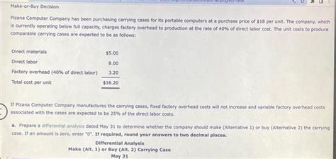 Solved Pizana Computer Company Has Been Purchasing Carrying Chegg