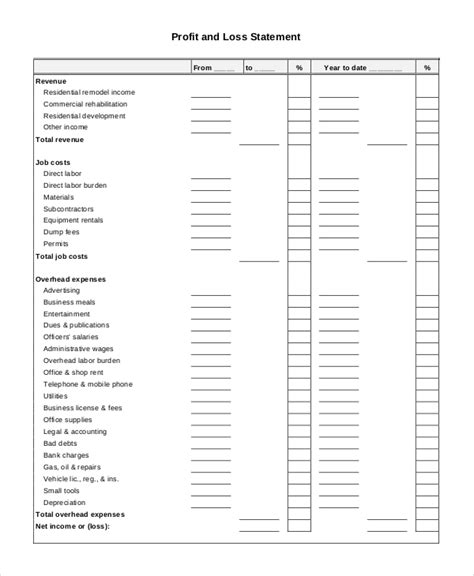 Build A Tips About Blank Profit And Loss Statement Template Arace