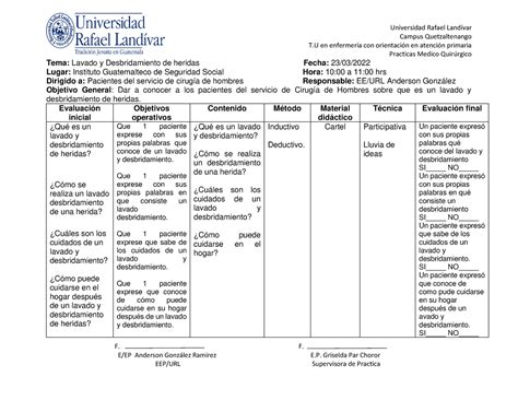 Formato plan educacional Universidad Rafael LandÌvar Campus