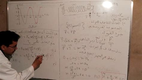 2bac un oscillateur harmonique horizontal تمرین دراسه نواس مرن افقی