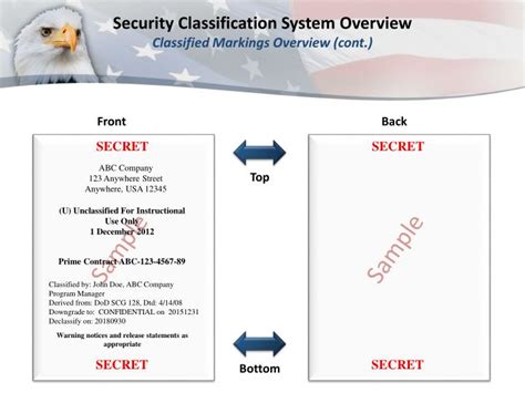 Ppt Security Classification System Overview Classified Information Defined Powerpoint