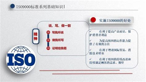 质量管理七大原则、九个步骤、十大要点，每一条都是管理精髓（附ppt教材）！ 知乎