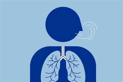 Hypopnea: Symptoms, Diagnosis, and Treatment - Amerisleep