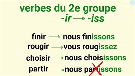 Conjuguer Au Pr Sent Un Verbe Cm Cm Ma Tre Lucas