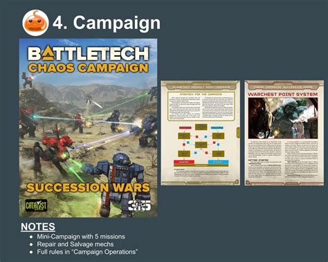 Battletech Lore And History Age Of War A Complete 500 Year History