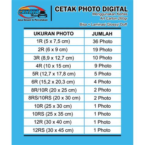 Detail Ukuran Cetak Foto R Koleksi Nomer