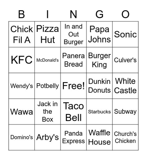 Fast Food Bingo Card