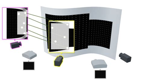 Robust Geometric Self Calibration Of Generic Multi Projector Camera