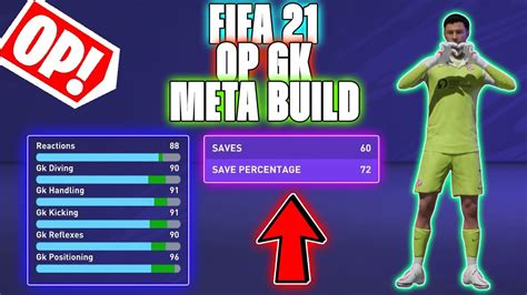 THE BEST OP GK META BUILD IN FIFA 21 PRO CLUBS FIFA 21 GK Pro Clubs