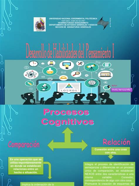 Desarrollo De Habilidades Del Pensamiento Pdf Pensamiento Aprendizaje