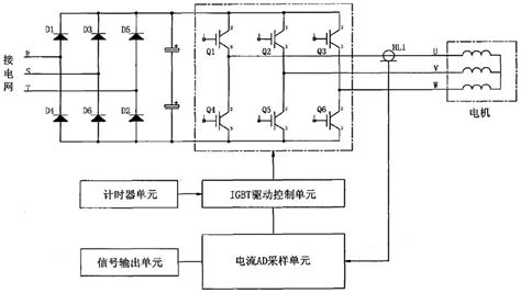 一种输出端对地短路保护方法及装置与流程