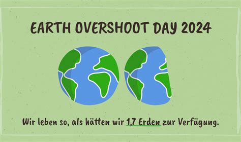 Earth Overshoot Day 2024 Weltweit 2024 Rafa Ursola