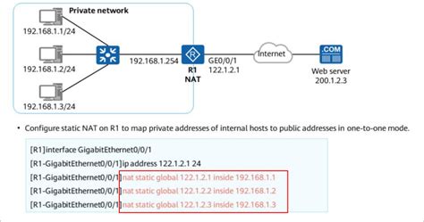 Static Nat Huawei Enterprise Support Community