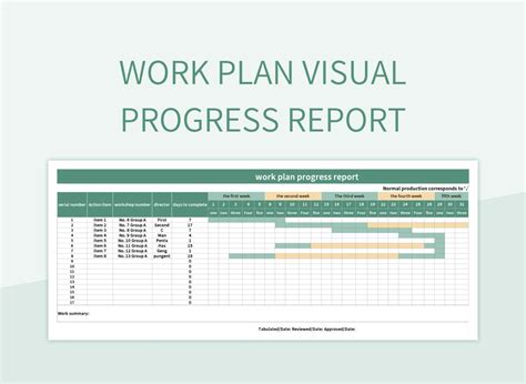 Work Plan Visual Progress Report Excel Template And Google Sheets File