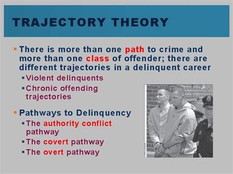 Chapter Developmental Views Of Delinquency Learning Objectives