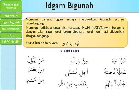 Hukum Nun Mati Idzhar Idgham Bighunnah Billaghunnah Ikhfa Dan Iqlab Blogger Of Inspirations