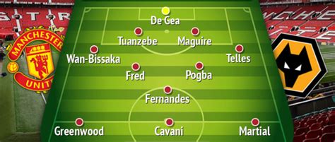 How Manchester United should line up vs Wolves in Premier League ...