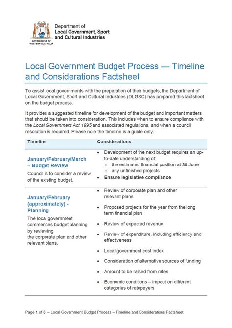 Local Government Budget Process — Timeline and Considerations