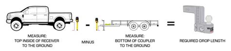 Choosing Your Trailer Ball Hitch Size A Step By Step Guide Weigh Safe