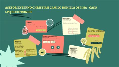 Caso Lpq Electronics By Christian C Bonilla Ospina On Prezi